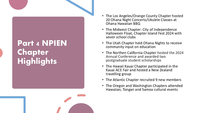 2024 Specific Highlights 05